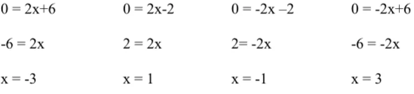 Figure 3. Teacher’s Response (Neither) – Problem 1 