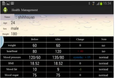 Figure 7. Patient side function: notification about a new exercise schedule from the system