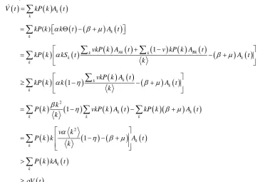 Figure 2k=1