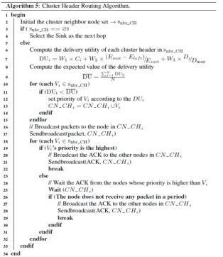 Figure 2invalidate or dead (see Chapter 3.4). The pseudo code of the re-clustering mechanism algorithm is shown in 