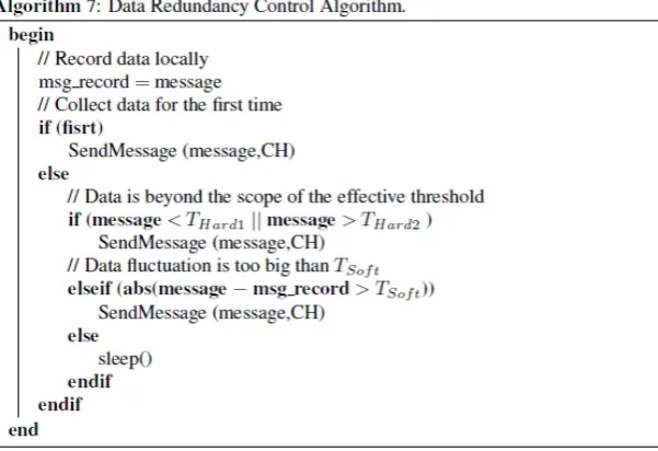 Figure 3. Data redundancy control pseudo-code. 