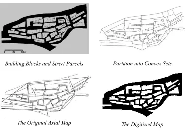 Figure 5: Basic Data for the Town of Gassin 