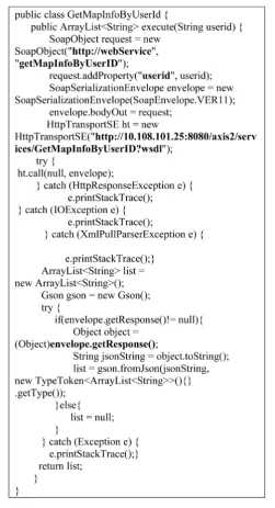 Figure 5. The request by android Ksoap2. 