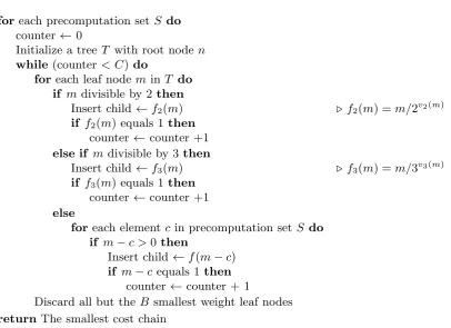 Fig. 7.1. The algorithm we used to generate double-base chains. “End” statements areimplied by indentation, as in Python.