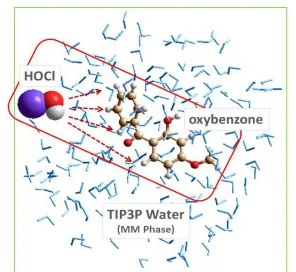 Figure 1. General arrangement of water and HOCl and OxBZ reactant species inside the nano-scale solvation cage at t=0ps just prior to invoking NeqFMD collision