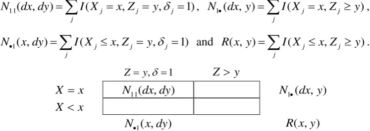 Table 2: 22 table for left truncated and right censored data 