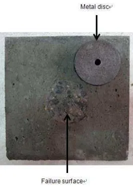 Figure 5. Failure surface of the specimen