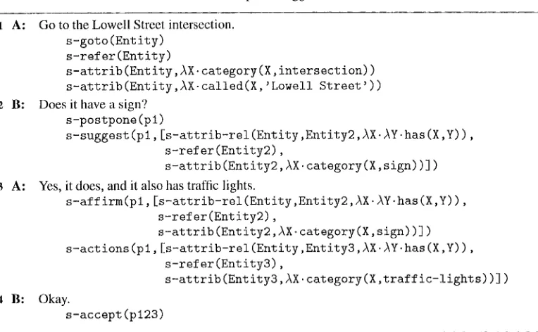 Table 2: Example of suggestion and elaboration. 