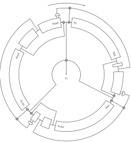 Fig. 4. Structure of Trivium (total state length 288 bit). zi denotes the output bit in step i