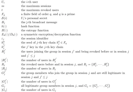 Table 1: Notations