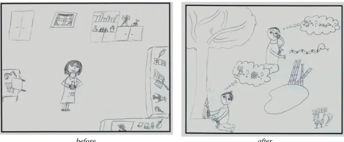 Figure 1 and Figure 2 shows two examples of pre and post drawings obtained by DAST during the study
