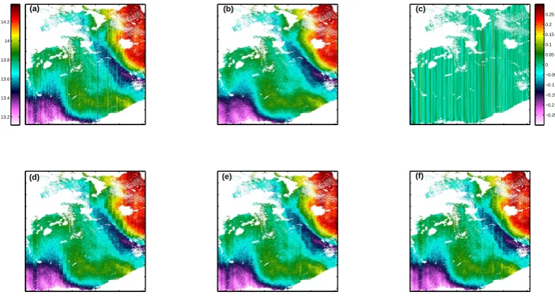 Figure 1. Destriping of an ocean brightness temperature snapshot obtained by TIRS Lanndsat 8 onSeptember 11, 2014