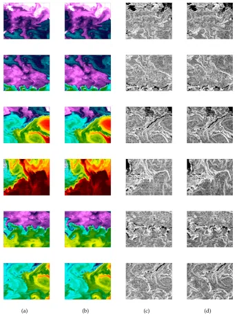 Figure 6. Illustration of the destriped results for SST snapshots derived from Aqua Modis sensor.(a)Original images (b) Destriped images with the proposed algorithm