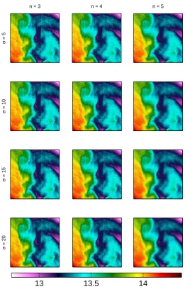 Figure 7. Destriping results of the image shown in Fig.5.1(a) for different values of the variance relatedto the Fourier ﬁlter gα (Eq.3) and for different wavelet decomposition levels.
