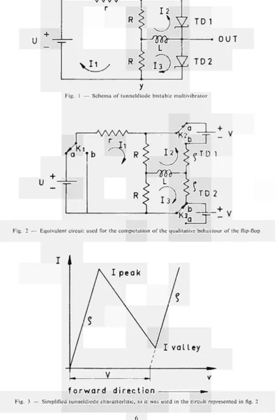 Fig. 3 — Simplified tunneldiode characteristic, as it was used in the circuit represented in fig