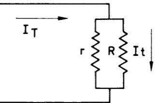 Fig. 7 — Equivalent input impedance of the flip-flop around the bias point 