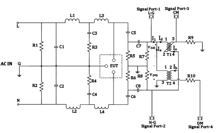 Figure 1. LISN circuit with EMI separator.                                                       