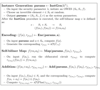 Fig. 1. The generic construction of SBP