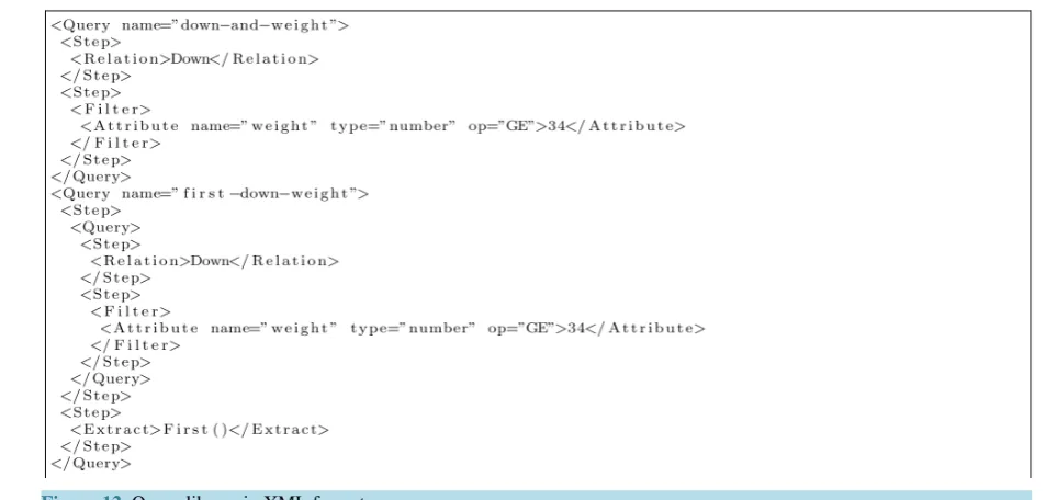 Figure 12. Query library in XML format.                                                                      