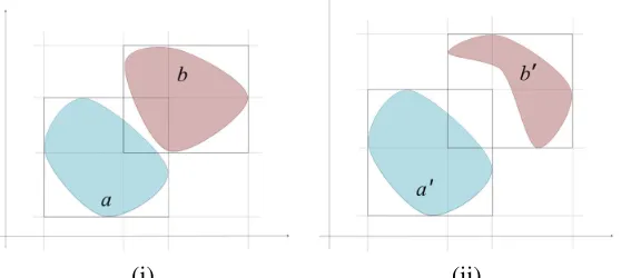 Figure 3: Illustrations of (i) the nine tiles of a reference region; (ii) and (iii): two solutions of theCDC basic constraint network {v1δ∗v2, v2γ∗v1}, where δ∗ and γ∗ are deﬁned in Eq