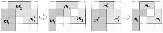 Table 4: Example of solving a basic CDC network.