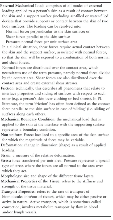 Table 1 Glossary of biomechanical terms based on NPUAP/EP-UAP (2009) clinical practice guidelines and Oomens, Loerakkerand Bader (2010).