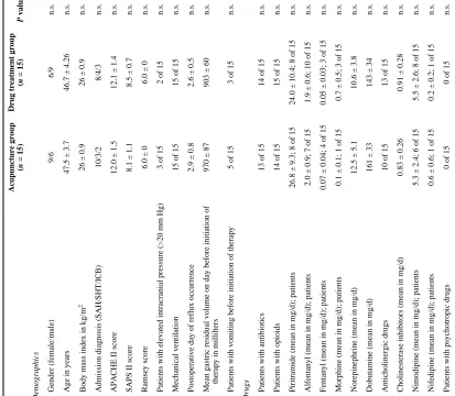 Table 1