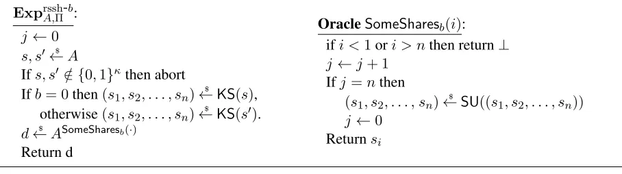 Figure 2: Games deﬁning the security of refreshable secret sharing scheme Π = (KS, KR, SU)