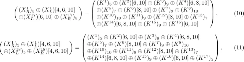 Table 4 shows the sequence of approximations to produce a 19-round linear characteristic (Equa-  