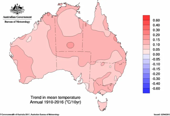 Figure 1 – Temperature trends in Australia 1910 to 2016 according to the Australian Bureau of 