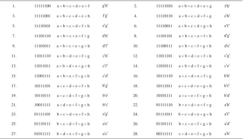 Table 4. C(8,6) = 28 disjunctive esaplets, C(8,2) = 28 conjunctive duplets. 
