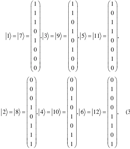 Figure 5. Relations between 2D vectorial spaces and 2D logical subspaces.  