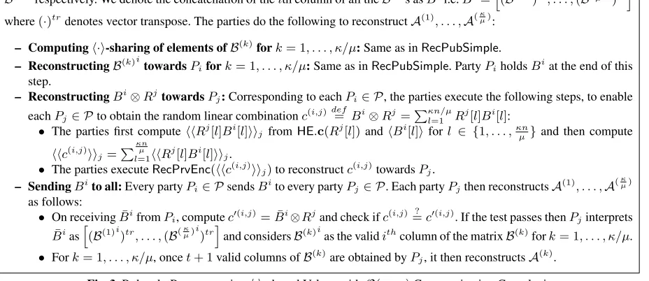 Fig. 3. Robustly Reconstructing ⟨·⟩-shared Values with O(µ · n) Communication Complexity