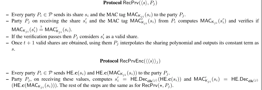 Fig. 1. Protocols for Reconstructing a ⟨·⟩-sharing and ⟨⟨·⟩⟩-sharing Towards a Designated Party