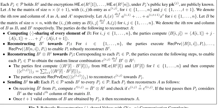 Fig. 2. Robustly Reconstructing ⟨·⟩-shared Values with O(κ · n) Communication Complexity