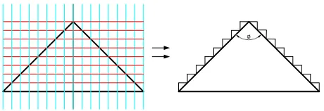 Figure 1. Design concept for the combination of geometries. 