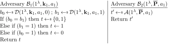 Figure 10: Games for proof of Theorem 6.3.