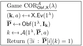 Figure 11: Game deﬁning computational correctness of point-function obfuscator∃ Obf.