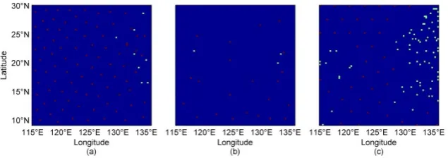 Figure 5 The distributions of hidden knots for RBFN on June 13, 2014 from (a) K-means algorithm, (b) Kohonen-map algorithm and (c) INNC algorithm respectively