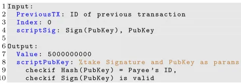 Figure 1: Illustration of a simple transaction in Bitcoin. User’saddress is computed by hashing their public key