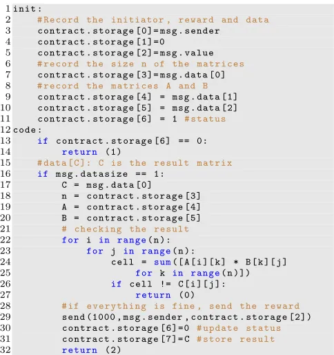 Figure 4: Code snippet of a contract which allows an user canoutsource a matrix multiplication problem.The contract willverify the correctness of the result before sending out the reward.