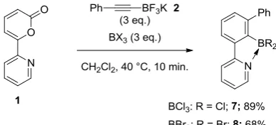Table 4 Lewis acid screening. 