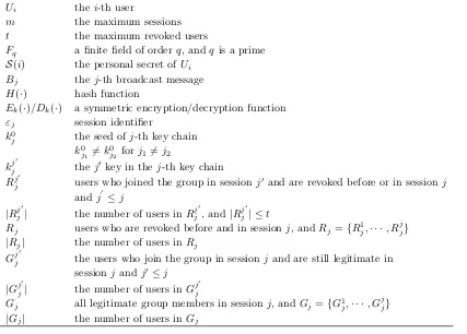 Table 1: Notations