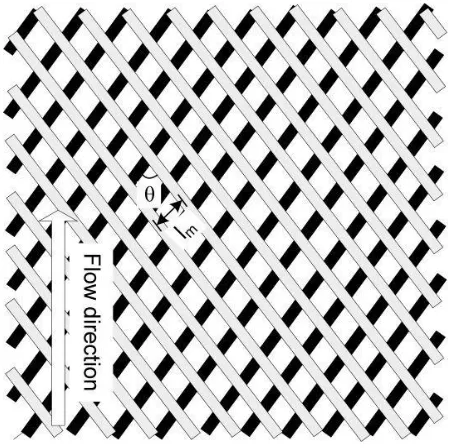 Fig. 2.6 Spacer structure  