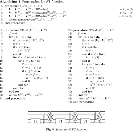 Fig. 5. Structure of FO function