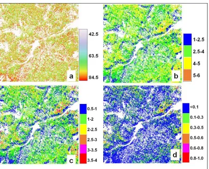 Fig 6 Estimated plant parameters (a) vegetation water content (%), (b) LAI (m2m-2) (c) fresh biomass (kg m-2) and (d) dry biomass (kgm-2) for cotton condition assessment