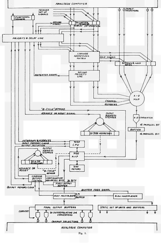 Fig. 1. 