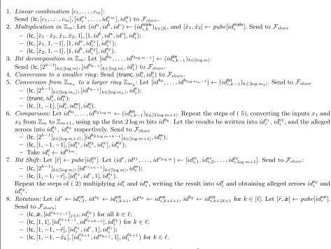 Fig. 20: Real protocol Πverify (verifying operations)