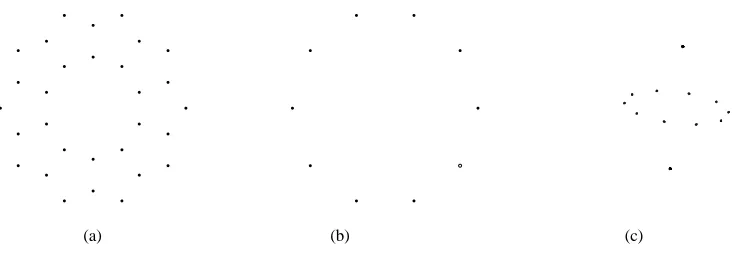Fig. 4 Illustration of the geometry ofdecahedron with 30 vertices) onto the Coxeter plane