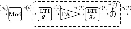 Fig. 1. Digital satellite link